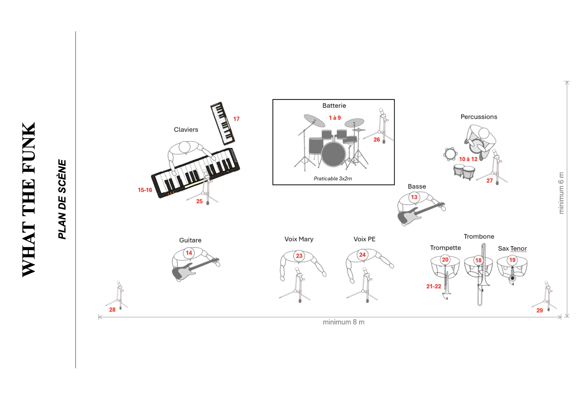What The Funk Stage Plan